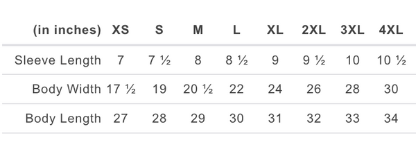 Fueled by Faith, Coffee and Student Growth